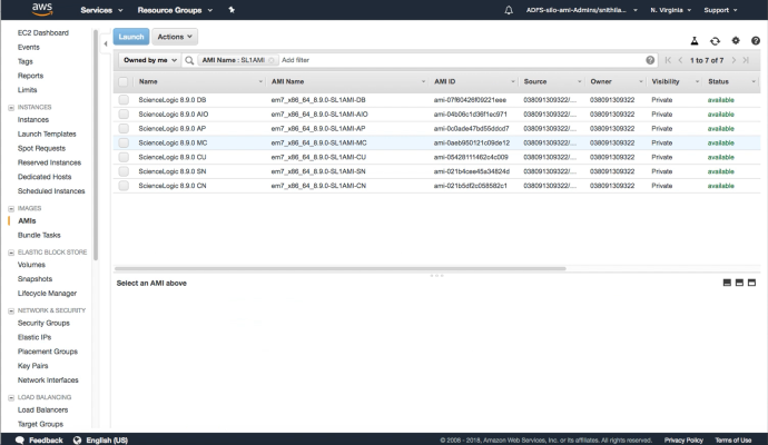 The EC2 Dashboard page