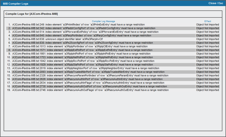 Viewing MIBs and Using the SNMP Walker Tool