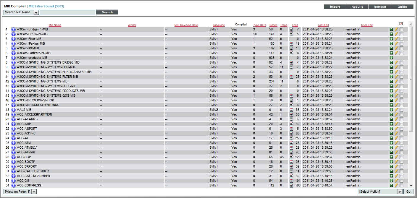 Viewing MIBs and Using the SNMP Walker Tool