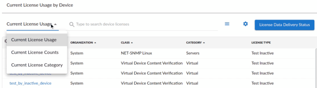 The Current License Usage by Device table