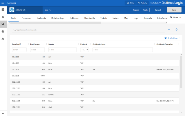 The Ports tab of the Device Investigator page