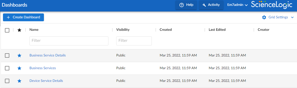 Viewing and Creating Global Dashboards