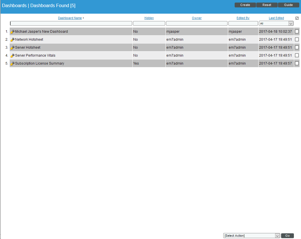 Administering Dashboards