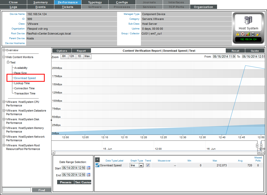 Viewing Performance Graphs