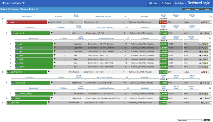 Chapter 2. Discovering a Cisco ACI System