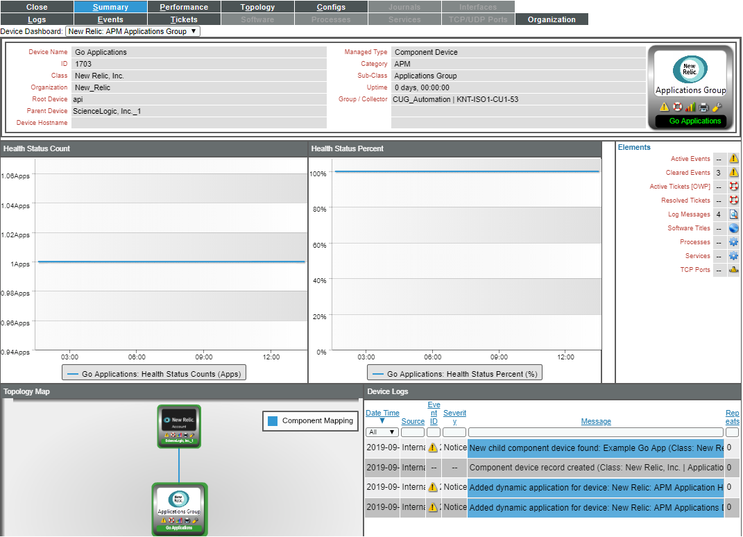 New Relic Dashboards