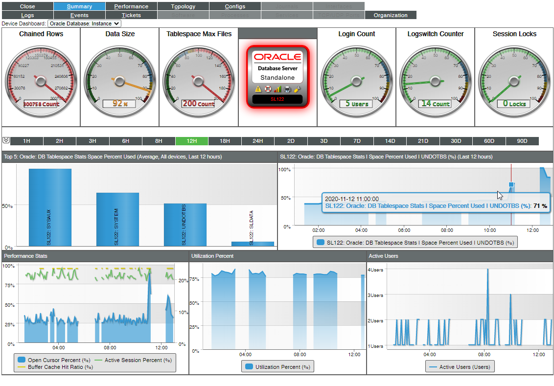 Oracle Database Monitoring and Performance Management with Instana