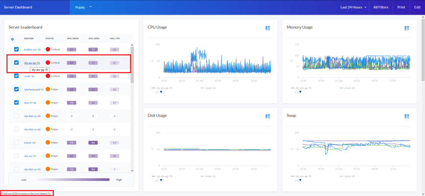 Image of the Server Dashboard