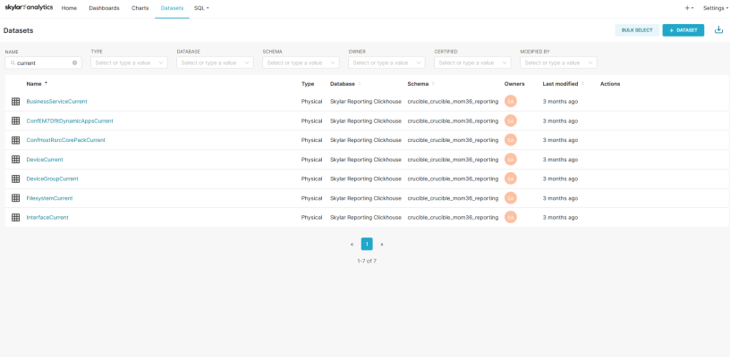Image of the Skylar Analytics Datasets page, filtered by name.