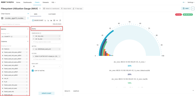 Image of an Skylar Analytics Edit Chart page.