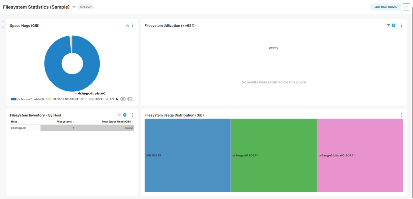 Image of an Skylar Analytics Filesystem Statistic page with a device filter.