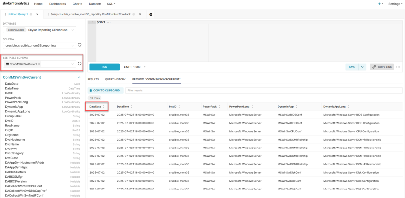 Image of the Skylar Analytics SQL Labs page for a dataset.