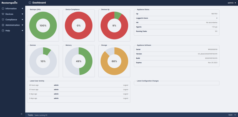 Image of the Restorepoint Dashboard page