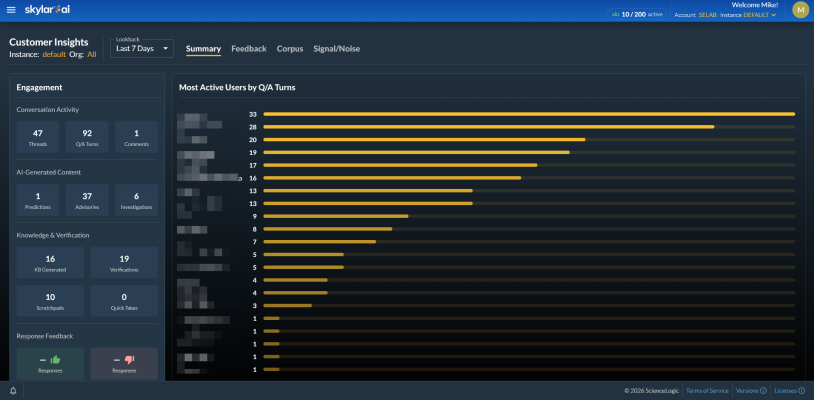 Image of the Customer Insights page.