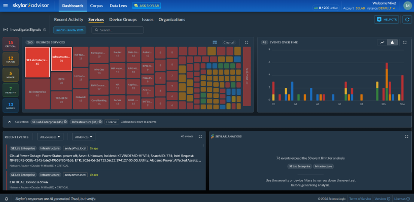 Image of the Device Groups tab on the Dashboard page after clicking two device groups.