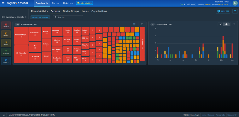 Image of the Device Groups tab on the Dashboard page.