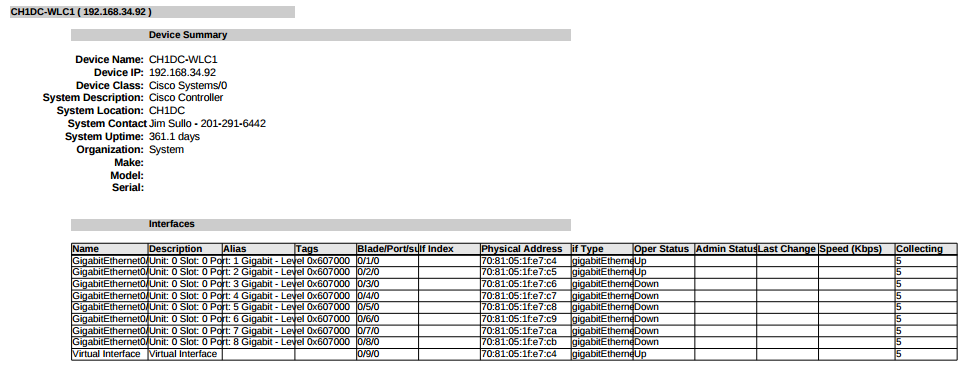 Network Interface Reports