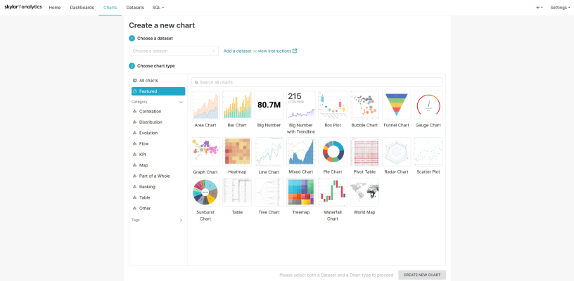 Image of a Skylar Analytics Chart Source page for a new chart.